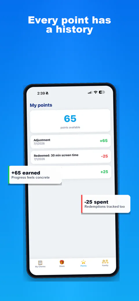 ChorePoints points history showing completed chores and earned points